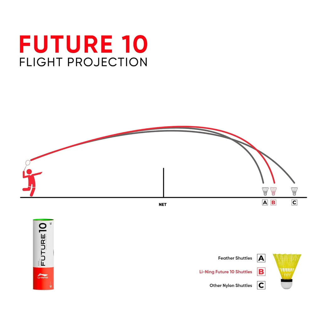 Li-Ning Future 10 Nylon Shuttlecock (Yellow, Pack of 6) DeviStore