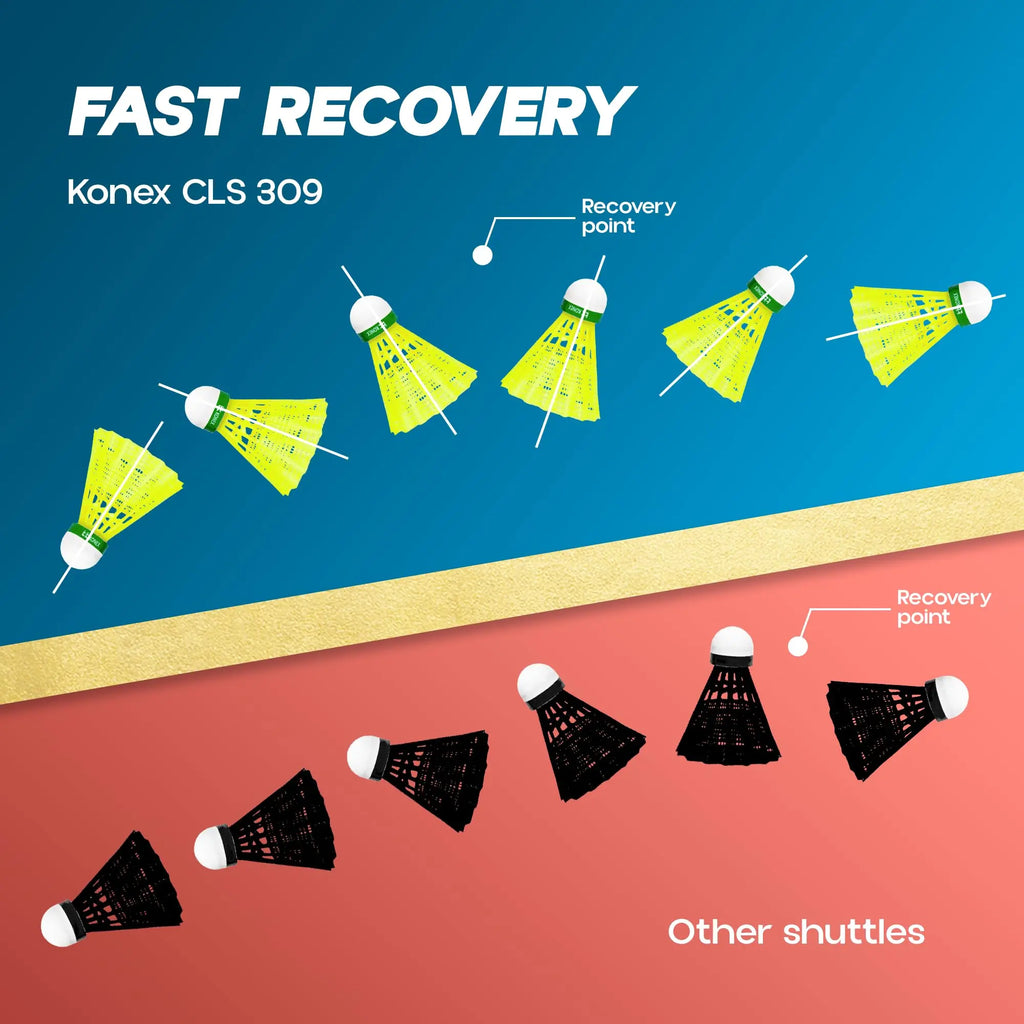Konex Badminton Shuttlecock (12 Pcs) | Durable Premium Nylon Build with Lightweight Design | Fast, Stable & Steady Flight | Perfect for Indoor & Outdoor Games - Yellow DeviStore