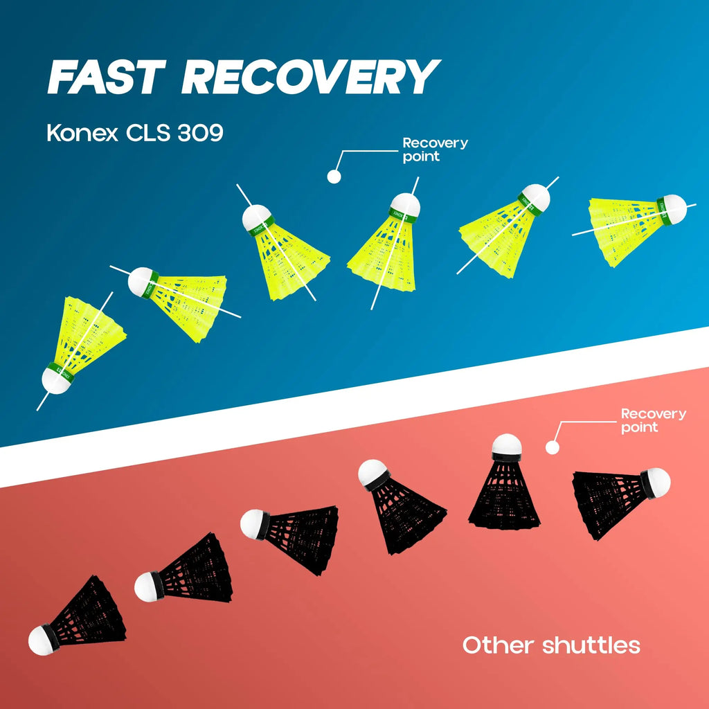 Konex Badminton Shuttlecock (12 Pcs) | Durable Premium Nylon Build with Lightweight Design | Fast, Stable & Steady Flight | Perfect for Indoor & Outdoor Games - Yellow DeviStore